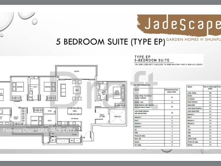 JadeScape (D20), Condominium #179374952